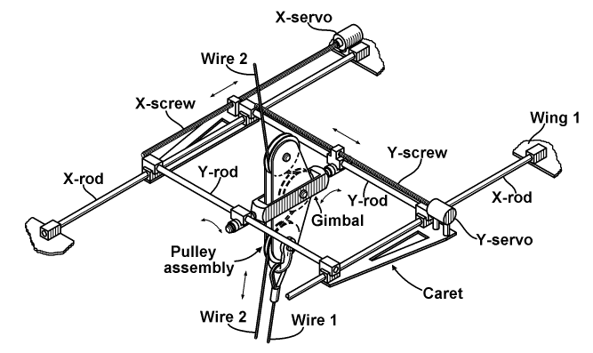 Enhanced central node