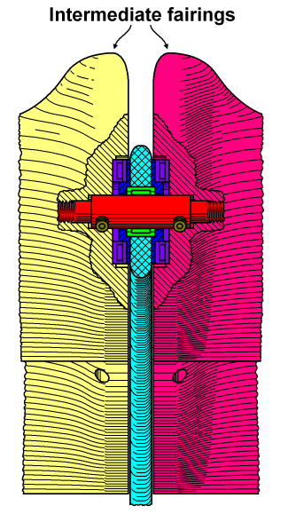 Intermediate rotor support ring