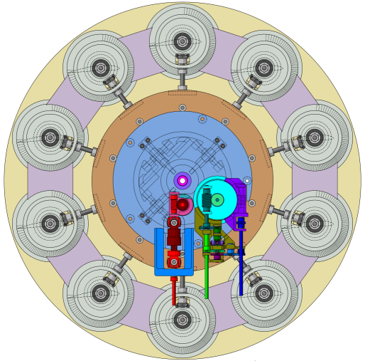 Rotor, inner side