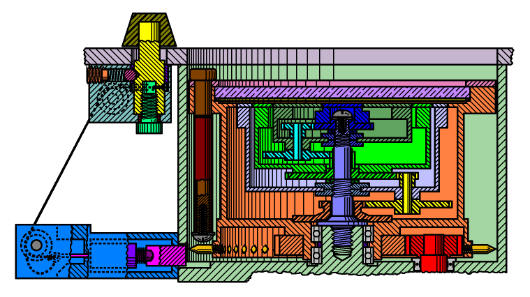 Skew-trimmer